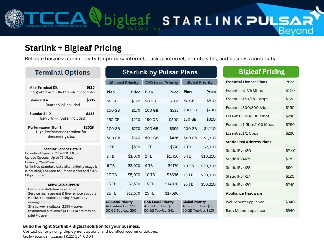 First page of the Starlink and Bigleaf one-page solutions sheet